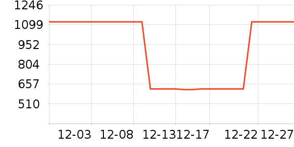 �ν�ҾӴ�����ʷ�۸�