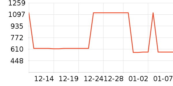 �ν�ҾӴ�����ʷ�۸�