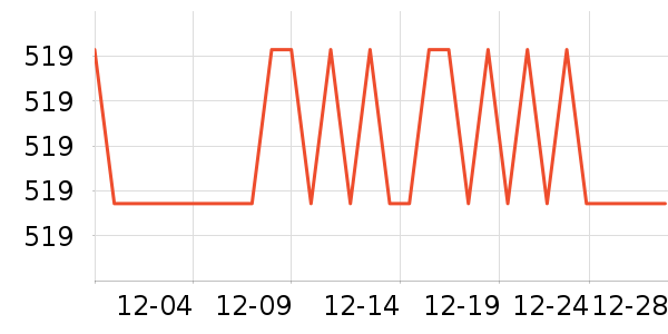 �ղ�����ˮ����ʷ�۸�