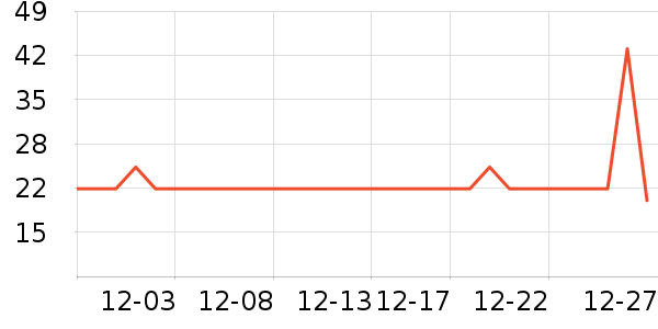 ��ֻè����/�̲���ʷ�۸�