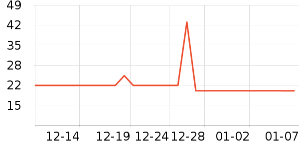 ��ֻè����/�̲���ʷ�۸�