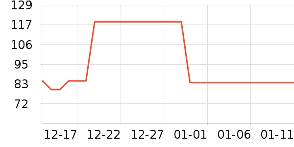 �ز��˶�Ь��ʷ�۸�