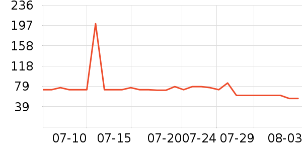 ˹�����˶�Ь��ʷ�۸�