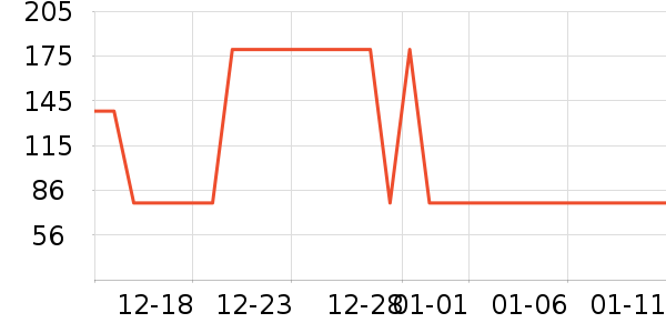 ������ʷ�۸�