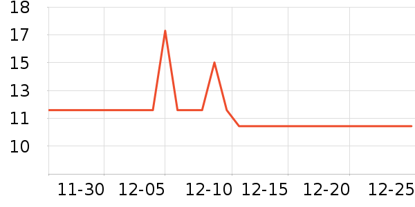 �������������ʷ�۸�