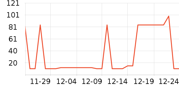 ��ש��ʷ�۸�