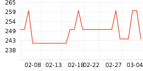 ˮ�Ǵ�Ʒ���� ��ʷ�۸�