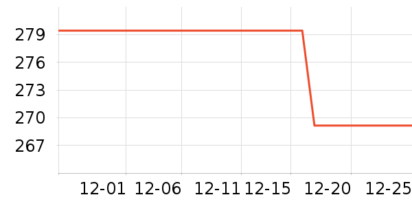 ˮ�Ǵ�Ʒ���� ��ʷ�۸�