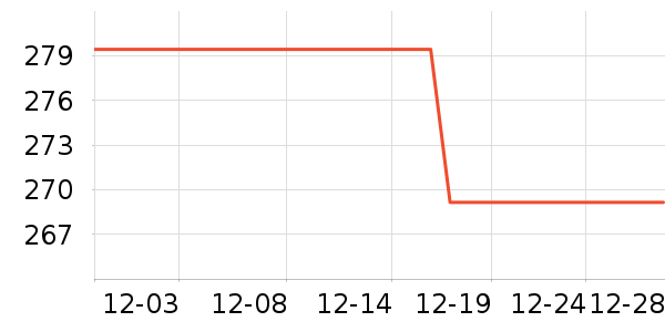 ˮ�Ǵ�Ʒ���� ��ʷ�۸�