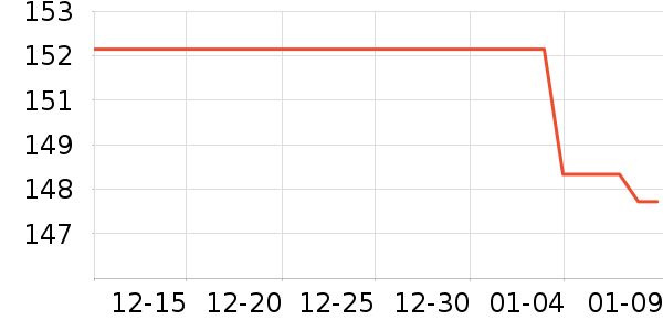 �������˶�Ь��ʷ�۸�