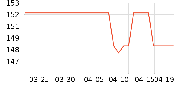 �������˶�Ь��ʷ�۸�