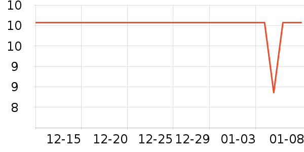 ���ƻ���������ʷ�۸�