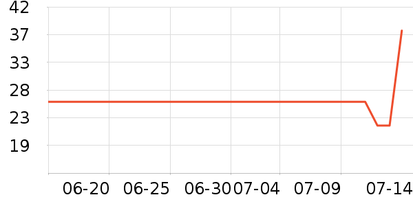 ������Ӥͯ�����/����ʷ�۸�