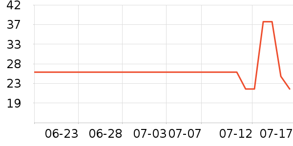 ������Ӥͯ�����/����ʷ�۸�