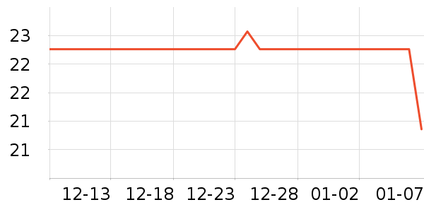 ����������������ʷ�۸�