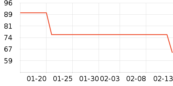 ���׽�ϴ��Һ��ʷ�۸�