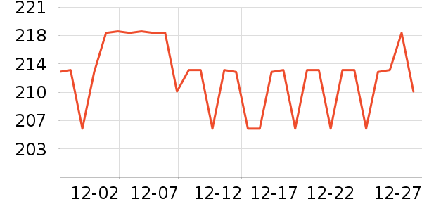 ���������޷���ʷ�۸�