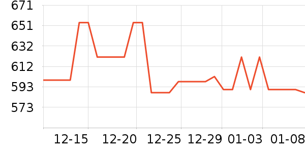 ��̩��̥��̥��ʷ�۸�