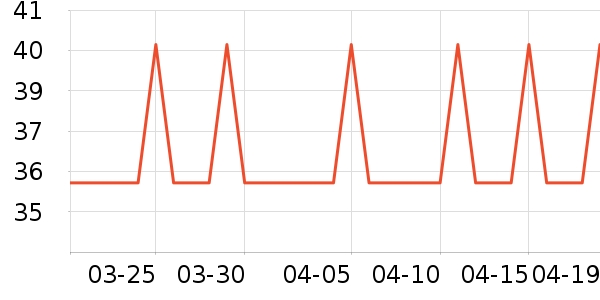 �����輧�Ź�������ʷ�۸�