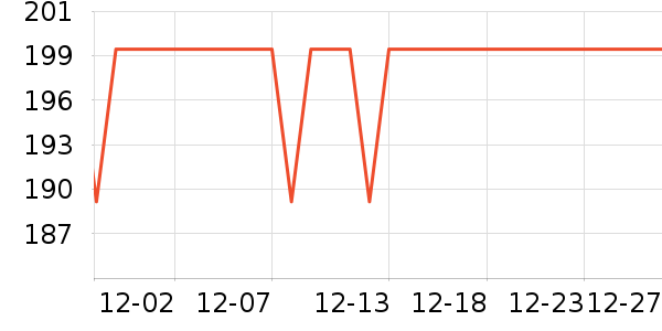 ������Я/�ƶ���Դ��ʷ�۸�