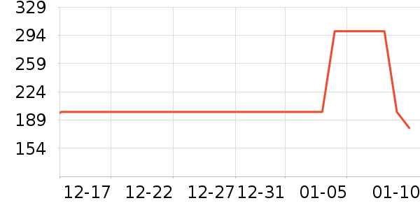 ������Я/�ƶ���Դ��ʷ�۸�