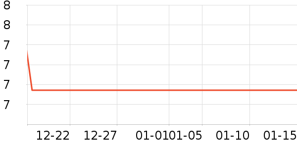 ����/�߲˸���ʷ�۸�