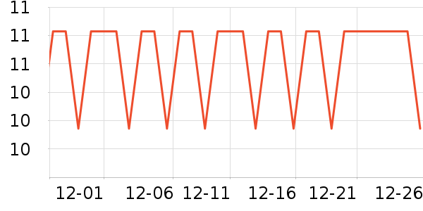 ¶�����ַ�ײ/����С����ʷ�۸�