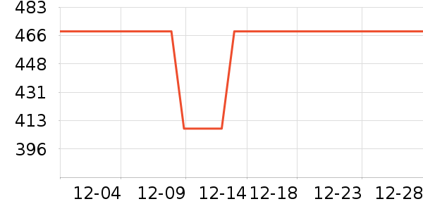 ������ɫ�ֹ�����ʷ�۸�