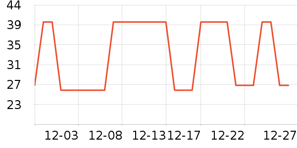 �Ź�������ʷ�۸�