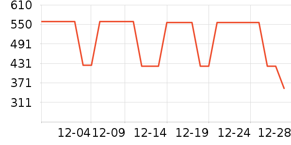 ��Ϊ����������ʷ�۸�