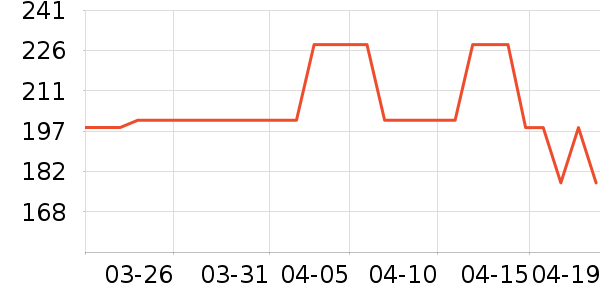 ���°�Ӿ����ʷ�۸�