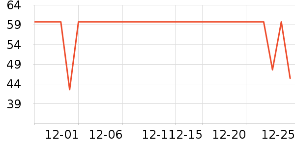 ������ʳ������ʷ�۸�