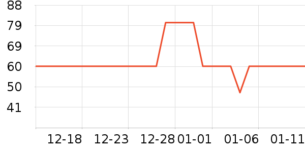 ������ʳ������ʷ�۸�