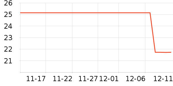 ��ͼ����������ʷ�۸�