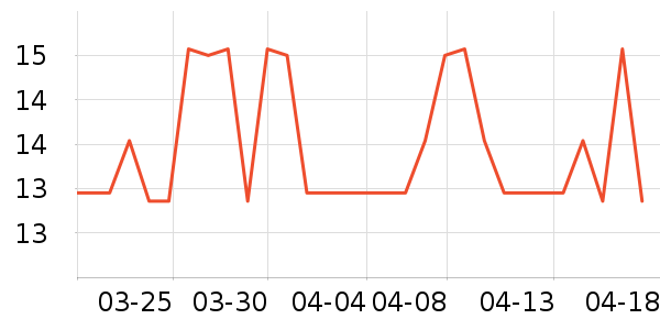 𥫘����˪��ʷ�۸�