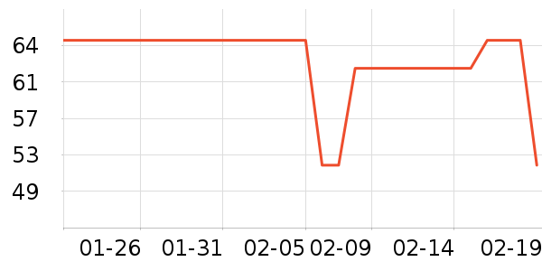 ����ˮţţ��/��Ʒ��ʷ�۸�