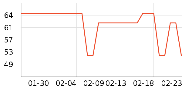 ����ˮţţ��/��Ʒ��ʷ�۸�