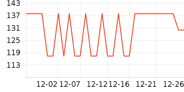 ��Խ���ͻ�е�����ʷ�۸�