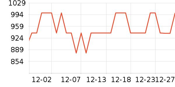 ������ԡ������ʷ�۸�