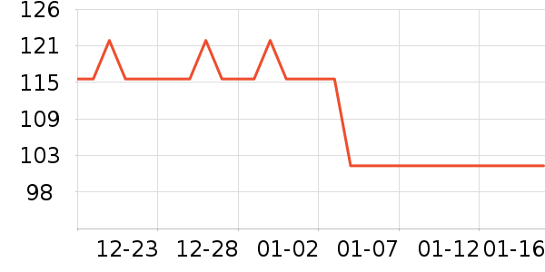 �·�����������ʷ�۸�