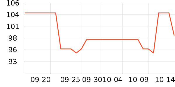 ������ˬ��ˮ��ʷ�۸�