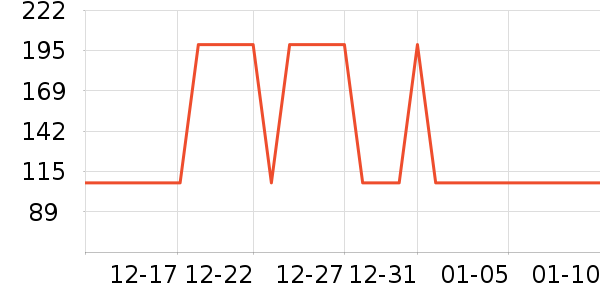 ����̨����ʷ�۸�