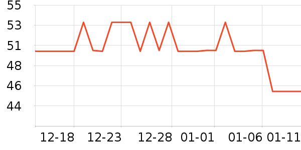 ���ʴ�������ʷ�۸�