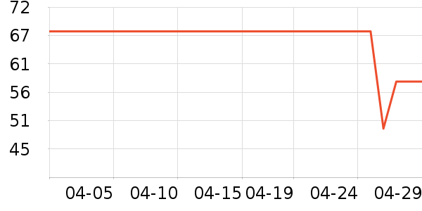 �ղ����紵����ʷ�۸�