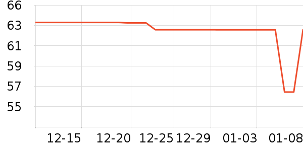 ·˹è����ʷ�۸�