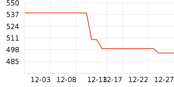 PAPERANG��ӡ����ʷ�۸�