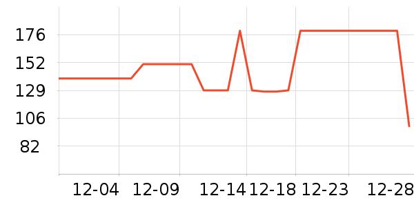 ���Ƕ��˻���Ь����ʷ�۸�