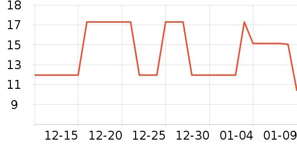 �ȳ��ֻ������/��������ʷ�۸�