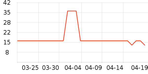 �߽�˿������������ʷ�۸�