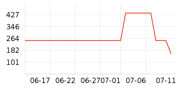 �����˶�Ь��ʷ�۸�